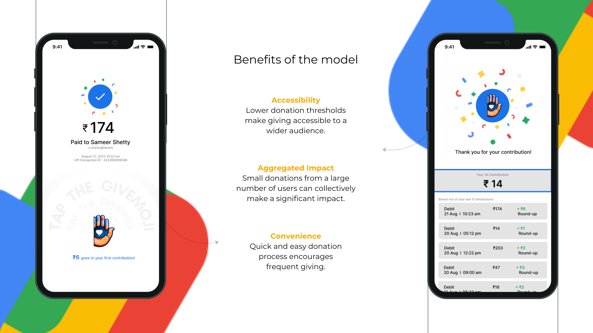 Givemoji screens